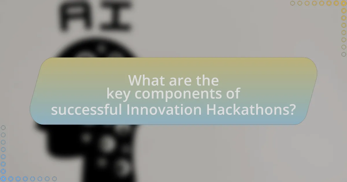 What are the key components of successful Innovation Hackathons?